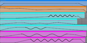 This image depicts the volume fader automation for Mare Spumans, including multiple sine wave shapes with differing periods to create a variety of audio mix scenes.