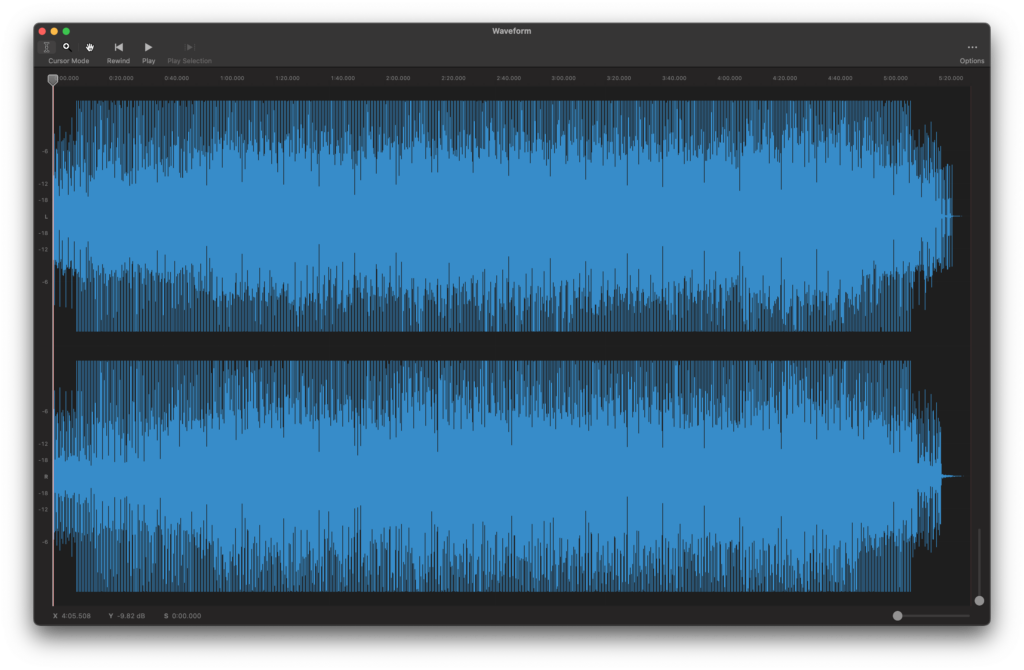 This image shows a more zoomed in version of the waveform. Peaks from the kick drum are now discrete from the overall signal level from the rest of the mix.